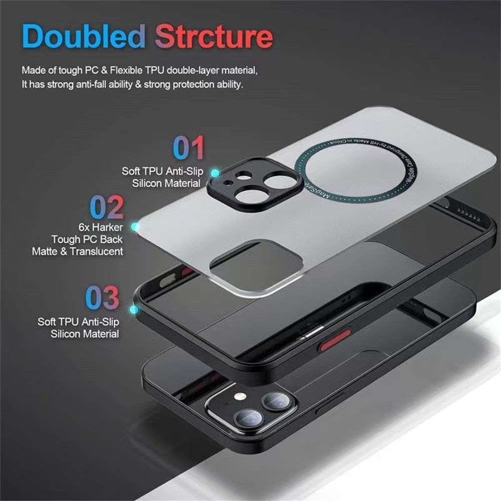 Magnetic For Magsafe Wireless Charge iPhone Case