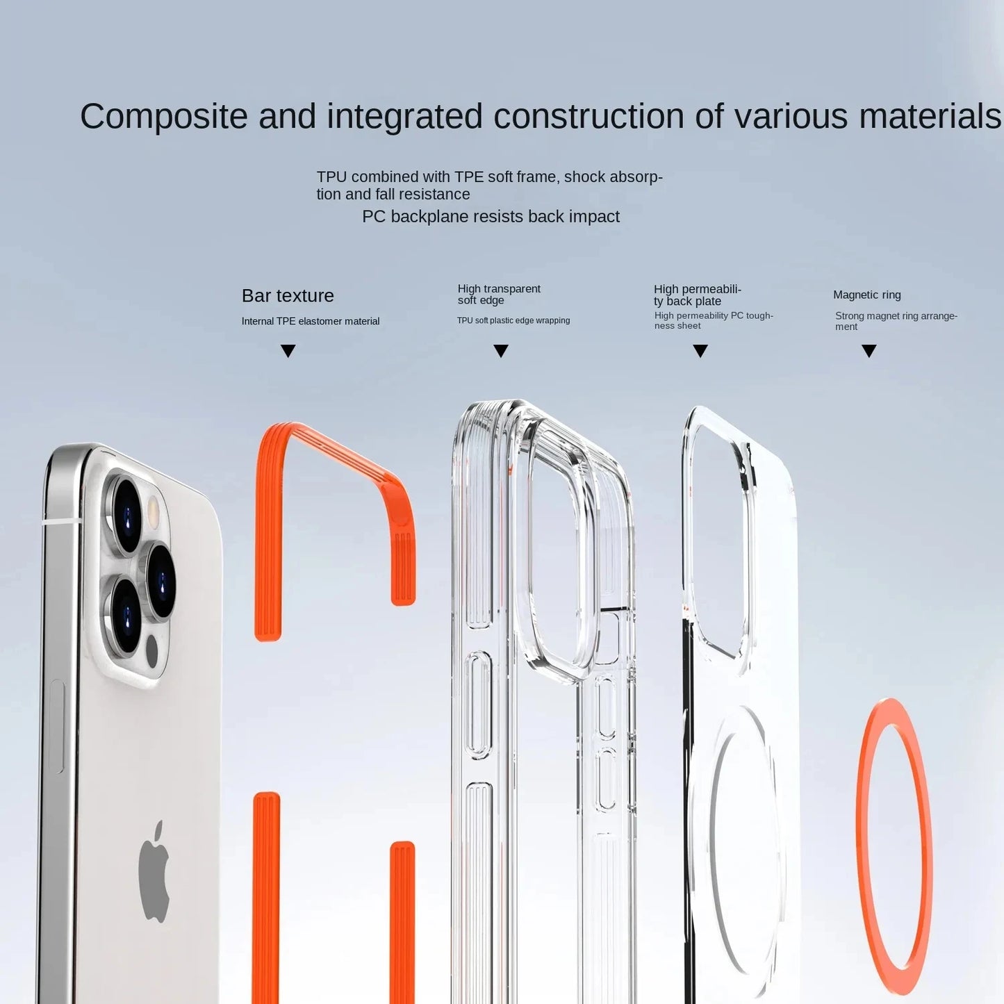 Transparent Magnetic Soft iPhone Case