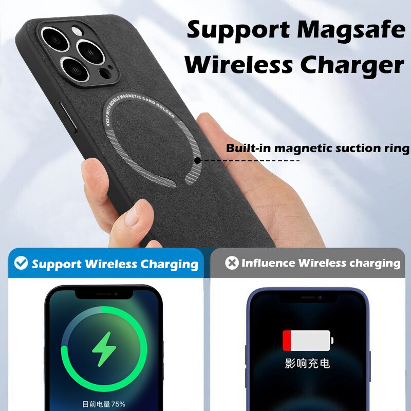 Magsafe Wireless Charging Case for iPhone