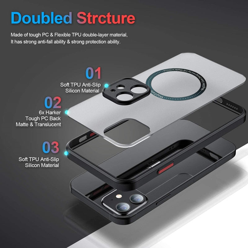 Galaxy Case Magnetic Magsafe Shockproof Cover